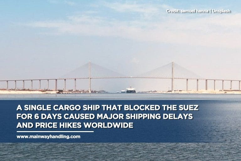 A single cargo ship that blocked the Suez for 6 days caused major shipping delays and price hikes worldwide