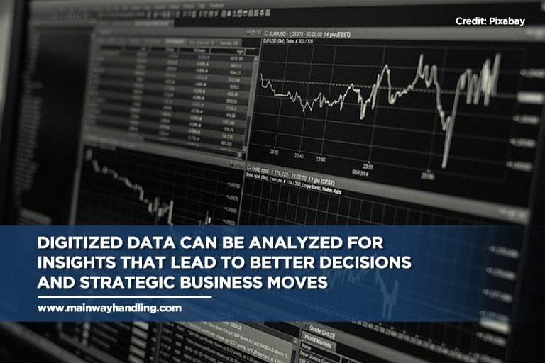 Caption: Digitized data can be analyzed for insights that lead to better decisions and strategic business moves
